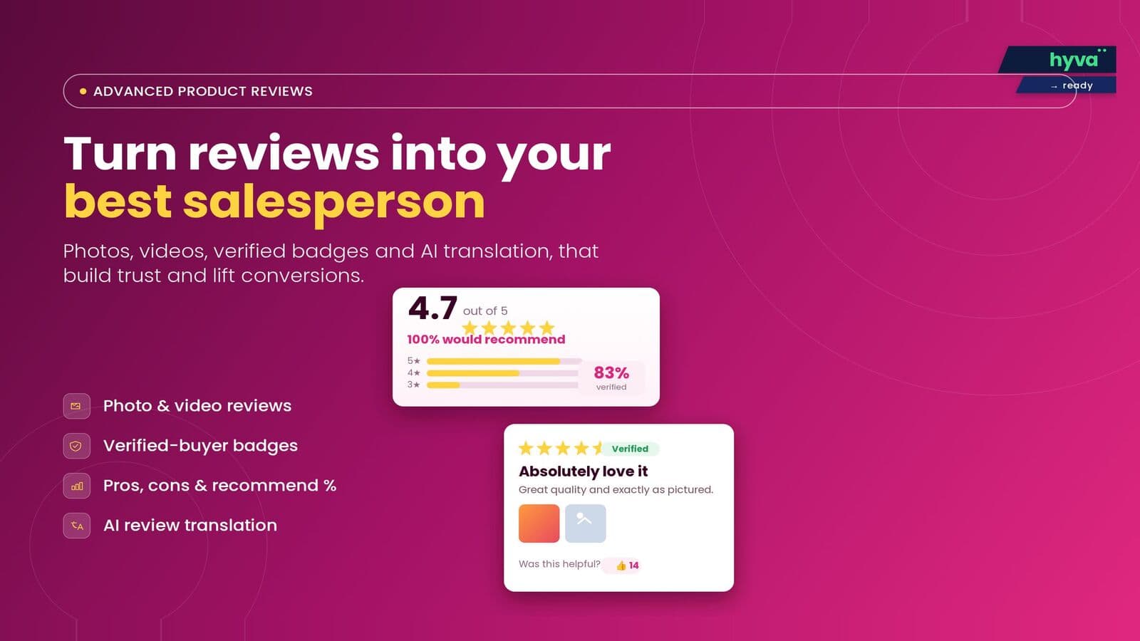 Advanced Product Reviews — photo, video and verified reviews for Magento 2